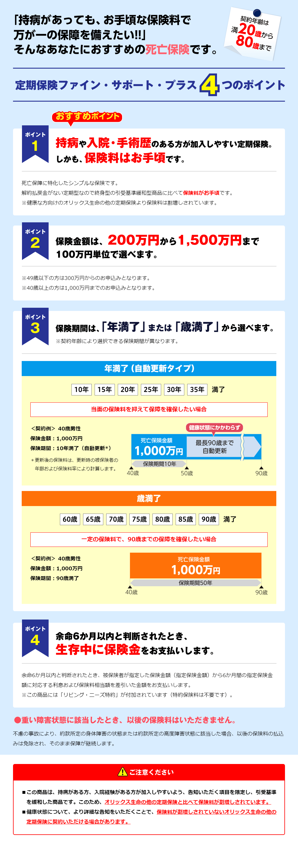 ファイン・サポート・プラス4つのポイント ポイント1　持病や入院・手術歴のある方が加入しやすい定期保険。 ポイント2　保険金額は、200万円から1,500万円まで100万円単位で選べます。 ポイント3　保険期間は、「年満了」または「歳満了」から選べます。 ポイント4　余命6か月以内と判断されたとき、生存中に保険金をお支払いします。