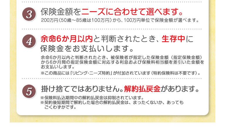 Point3 保険金額をニーズに合わせて選べます。Point4 余命6か月以内と判断されたとき、生存中に保険金をお支払いします。Point5 掛け捨てではありません。解約払戻金があります。