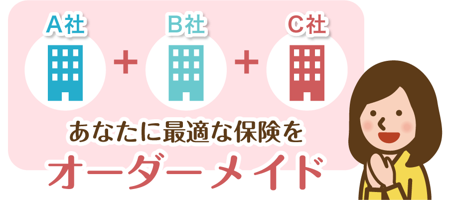 あなたに最適な保険をオーダーメイド