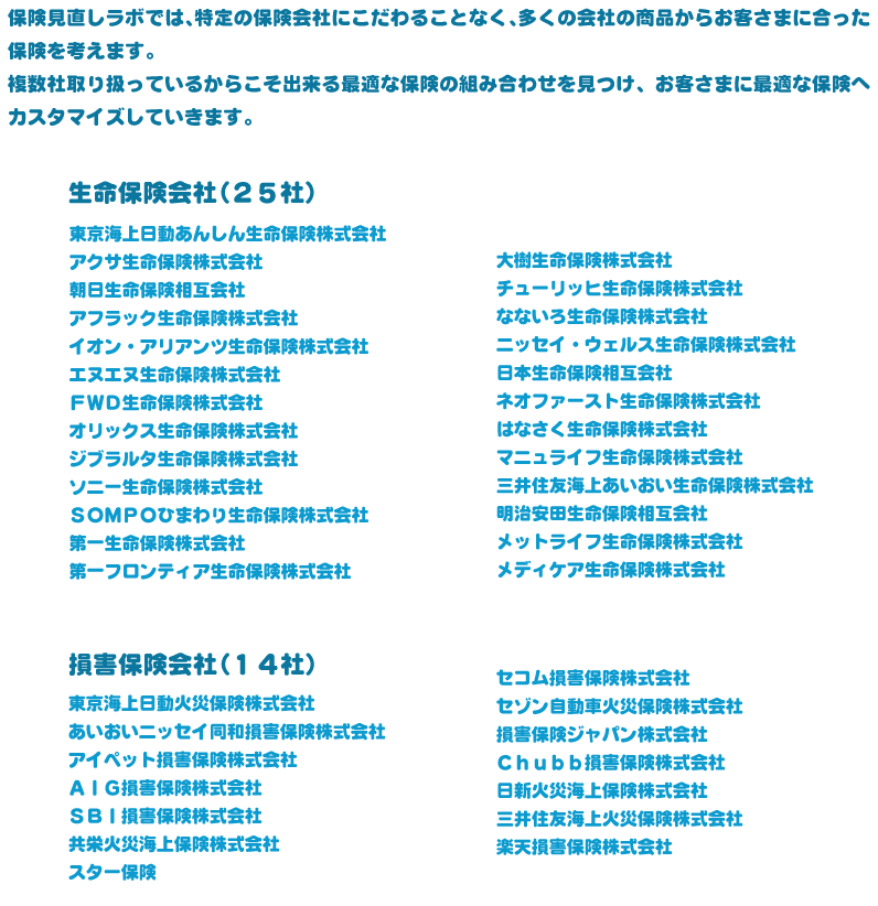 保険見直しラボでは、特定の保険会社にこだわることなく、多くの会社の商品からお客さまに合った保険を考えます。複数社取り扱っているからこそ出来る最適な保険の組み合わせを見つけ、お客さまに最適な保険へカスタマイズしていきます。生命保険会社（23社）東京海上日動あんしん生命保険株式会社、アクサ生命保険株式会社、朝日生命保険相互会社、アフラック生命保険株式会社、イオン・アリアンツ生命保険株式会社、FWD生命保険株式会社、エヌエヌ生命保険株式会社、オリックス生命保険株式会社、ジブラルタ生命保険株式会社、ソニー生命保険株式会社、SOMPOひまわり生命保険株式会社、第一生命保険株式会社、第一フロンティア生命保険株式会社、大樹生命保険株式会社、チューリッヒ生命保険株式会社、なないろ生命保険株式会社、ニッセイ・ウェルス生命保険株式会社、日本生命保険相互会社、ネオファースト生命保険株式会社、マニュライフ生命保険株式会社、三井住友海上あいおい生命保険株式会社、明治安田生命保険相互会社、メットライフ生命保険株式会社 損害保険会社（14社）東京海上日動火災保険株式会社、あいおいニッセイ同和損害保険株式会社、アイペット損害保険株式会社、AIG損害保険株式会社、SBI損害保険株式会社、共栄火災海上保険株式会社、スター保険、セコム損害保険株式会社、セゾン自動車火災保険株式会社、損害保険ジャパン株式会社、Chubb損害保険株式会社、日新火災海上保険株式会社、三井住友海上火災保険株式会社、楽天損害保険株式会社