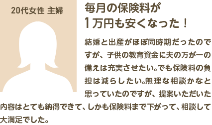 毎月の保険料が1万円も安くなった！20代女性 主婦