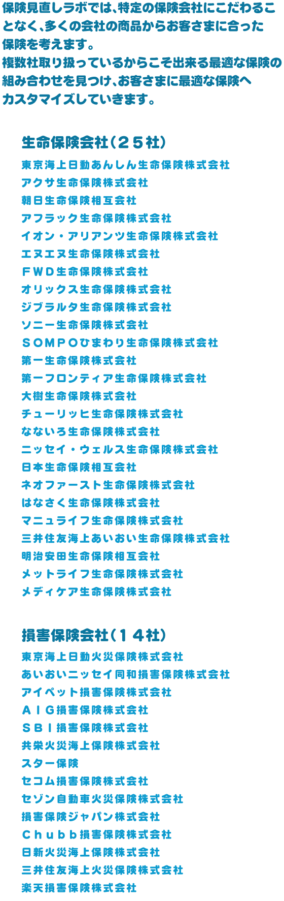 保険見直しラボでは、特定の保険会社にこだわることなく、多くの会社の商品からお客さまに合った保険を考えます。複数社取り扱っているからこそ出来る最適な保険の組み合わせを見つけ、お客さまに最適な保険へカスタマイズしていきます。生命保険会社（23社）東京海上日動あんしん生命保険株式会社、アクサ生命保険株式会社、朝日生命保険相互会社、アフラック生命保険株式会社、イオン・アリアンツ生命保険株式会社、FWD生命保険株式会社、エヌエヌ生命保険株式会社、オリックス生命保険株式会社、ジブラルタ生命保険株式会社、ソニー生命保険株式会社、SOMPOひまわり生命保険株式会社、第一生命保険株式会社、第一フロンティア生命保険株式会社、大樹生命保険株式会社、チューリッヒ生命保険株式会社、なないろ生命保険株式会社、ニッセイ・ウェルス生命保険株式会社、日本生命保険相互会社、ネオファースト生命保険株式会社、マニュライフ生命保険株式会社、三井住友海上あいおい生命保険株式会社、明治安田生命保険相互会社、メットライフ生命保険株式会社 損害保険会社（14社）東京海上日動火災保険株式会社、あいおいニッセイ同和損害保険株式会社、アイペット損害保険株式会社、AIG損害保険株式会社、SBI損害保険株式会社、共栄火災海上保険株式会社、スター保険、セコム損害保険株式会社、セゾン自動車火災保険株式会社、損害保険ジャパン株式会社、Chubb損害保険株式会社、日新火災海上保険株式会社、三井住友海上火災保険株式会社、楽天損害保険株式会社