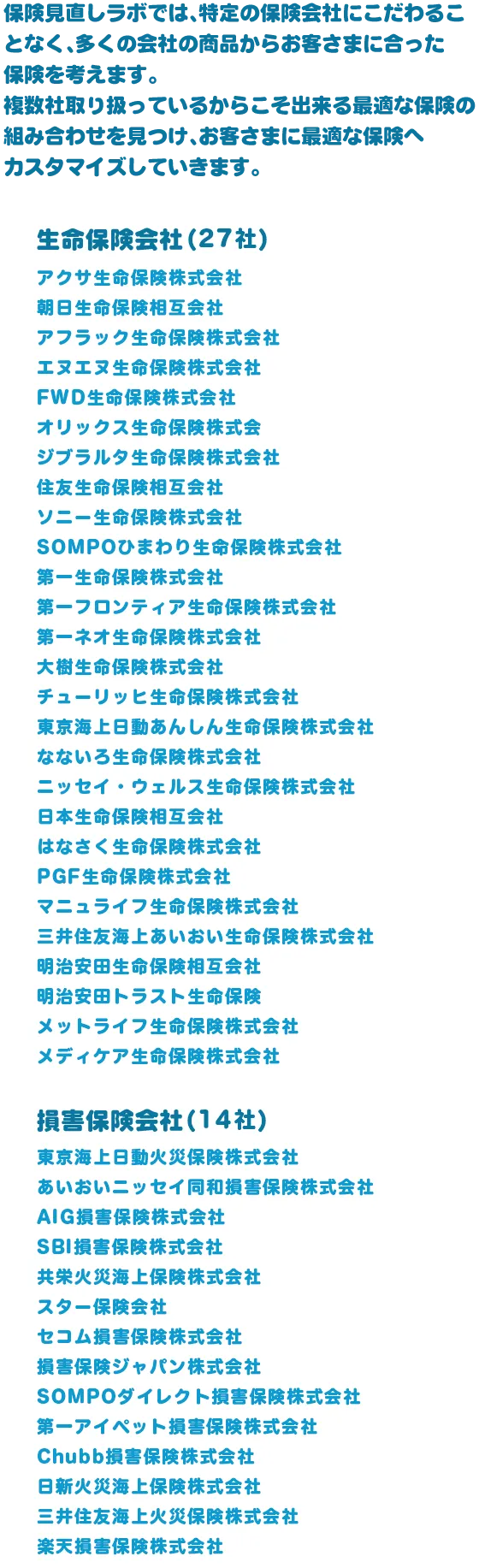 保険見直しラボでは、特定の保険会社にこだわることなく、多くの会社の商品からお客さまに合った保険を考えます。複数社取り扱っているからこそ出来る最適な保険の組み合わせを見つけ、お客さまに最適な保険へカスタマイズしていきます。生命保険会社（23社）東京海上日動あんしん生命保険株式会社、アクサ生命保険株式会社、朝日生命保険相互会社、アフラック生命保険株式会社、イオン・アリアンツ生命保険株式会社、FWD生命保険株式会社、エヌエヌ生命保険株式会社、オリックス生命保険株式会社、ジブラルタ生命保険株式会社、ソニー生命保険株式会社、SOMPOひまわり生命保険株式会社、第一生命保険株式会社、第一フロンティア生命保険株式会社、大樹生命保険株式会社、チューリッヒ生命保険株式会社、なないろ生命保険株式会社、ニッセイ・ウェルス生命保険株式会社、日本生命保険相互会社、ネオファースト生命保険株式会社、マニュライフ生命保険株式会社、三井住友海上あいおい生命保険株式会社、明治安田生命保険相互会社、メットライフ生命保険株式会社 損害保険会社（14社）東京海上日動火災保険株式会社、あいおいニッセイ同和損害保険株式会社、アイペット損害保険株式会社、AIG損害保険株式会社、SBI損害保険株式会社、共栄火災海上保険株式会社、スター保険、セコム損害保険株式会社、セゾン自動車火災保険株式会社、損害保険ジャパン株式会社、Chubb損害保険株式会社、日新火災海上保険株式会社、三井住友海上火災保険株式会社、楽天損害保険株式会社
