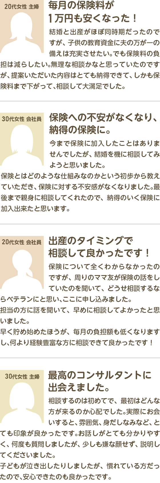 毎月の保険料が1万円も安くなった！20代女性 主婦、保険への不安がなくなり、納得の保険に。30代女性 会社員、最高のコンサルタントに出会えました。30代女性 主婦、出産のタイミングで相談して良かったです！20代女性 会社員