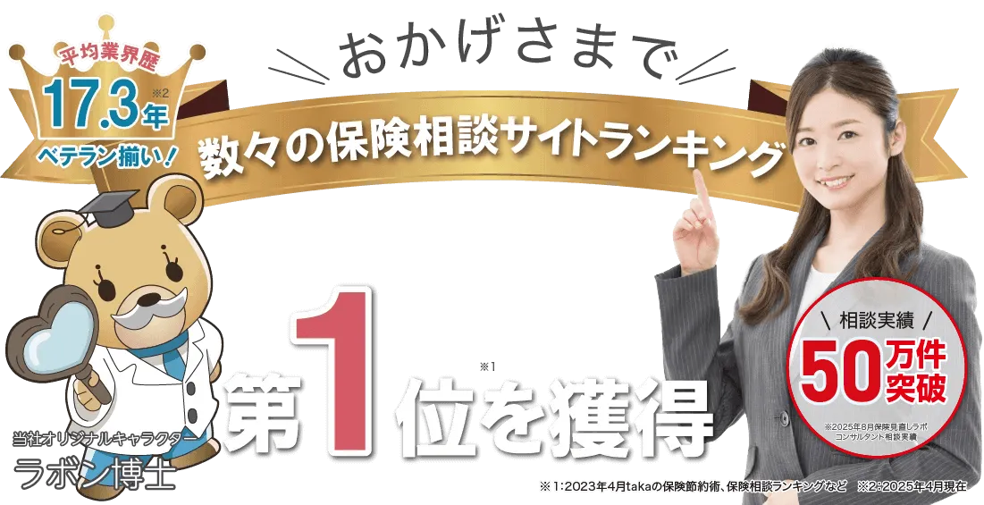 数々の保険相談サイトランキングでNO.1！