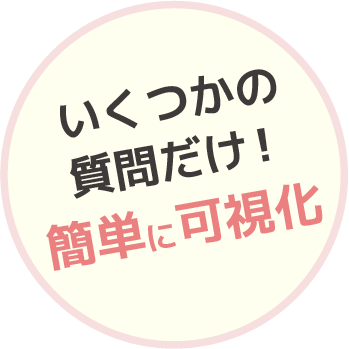 いくつかの質問だけ！簡単に可視化