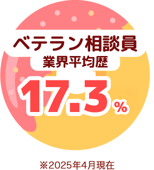 ベテラン相談員 業界平均歴12.1年