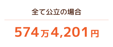 全て公立の場合574万4,201円
