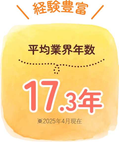 経験豊富、平均業界年数17.3年