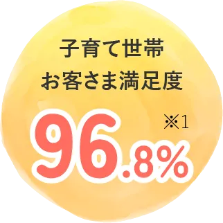子育て世帯お客さま満足度96.8%