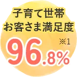 子育て世帯お客さま満足度96.8%
