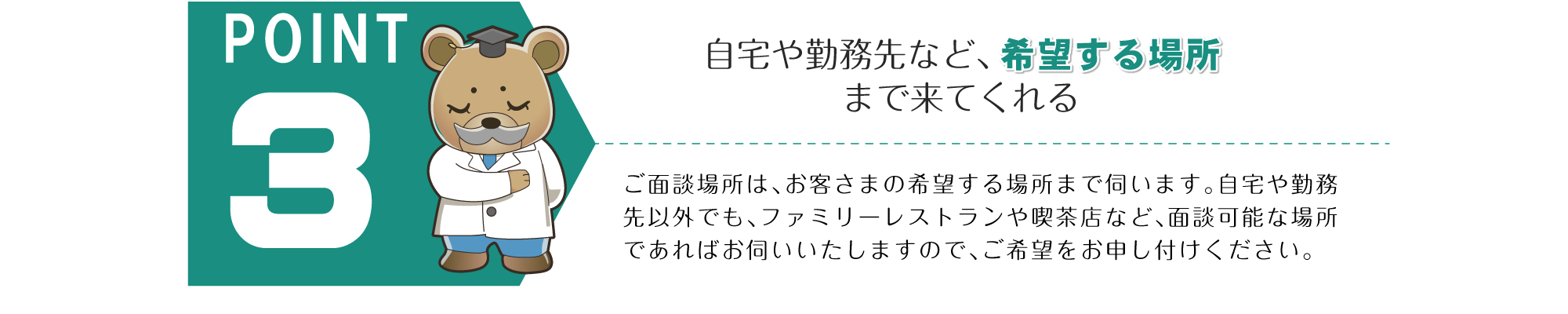 POINT 3。「自宅や勤務先など、希望する場所まで来てくれる」ご面談場所は、お客さまの希望する場所まで伺います。自宅や勤務先以外でも、ファミリーレストランや喫茶店など、面談可能な場所であればお伺いいたしますので、ご希望をお申し付けください。