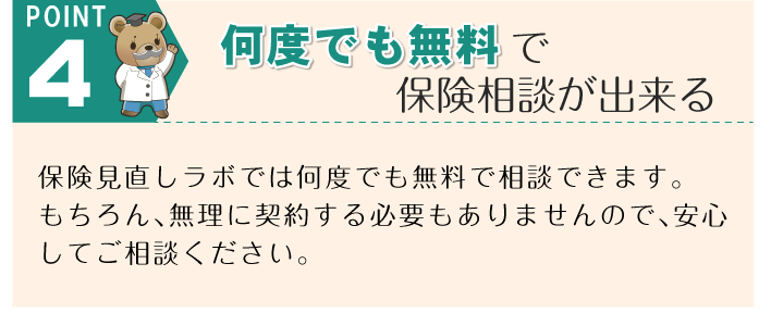 POINT 4。「何度でも無料で保険相談が出来る」保険見直しラボでは何度でも無料で相談できます。もちろん、無理に契約する必要もありませんので、安心してご相談ください。