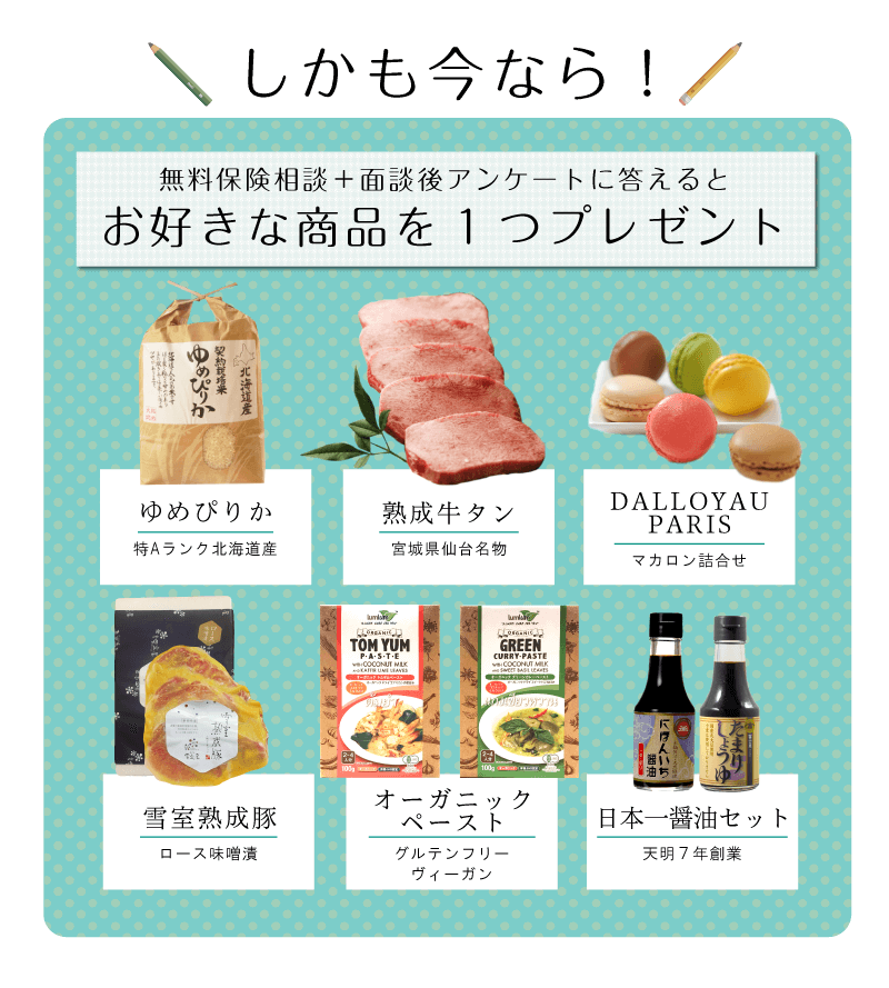 無料保険相談+アンケートでお好きな商品プレゼント