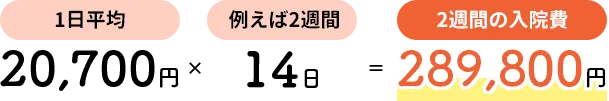 2週間の入院費用自己負担額計算式