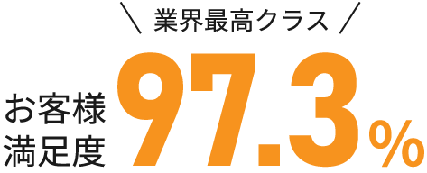 お客様満足度97.3%