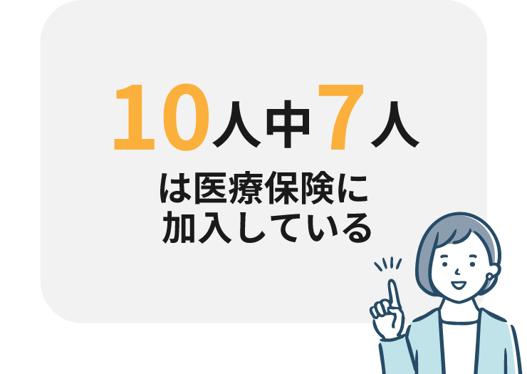 10人中7人は医療保険に加入している