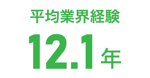 平均業界経験歴12.1年