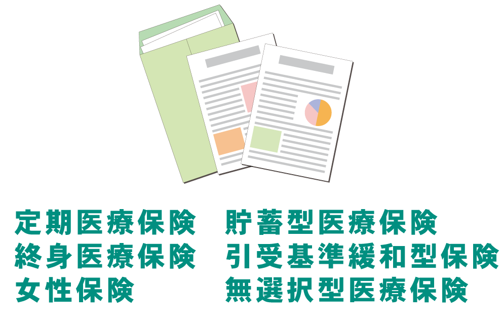 定期医療保険　終身医療保険　女性保険　貯蓄型医療保険　引受基準緩和型保険　無選択型医療保険