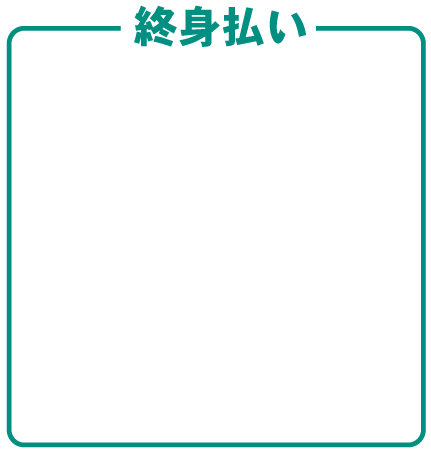 終身払い