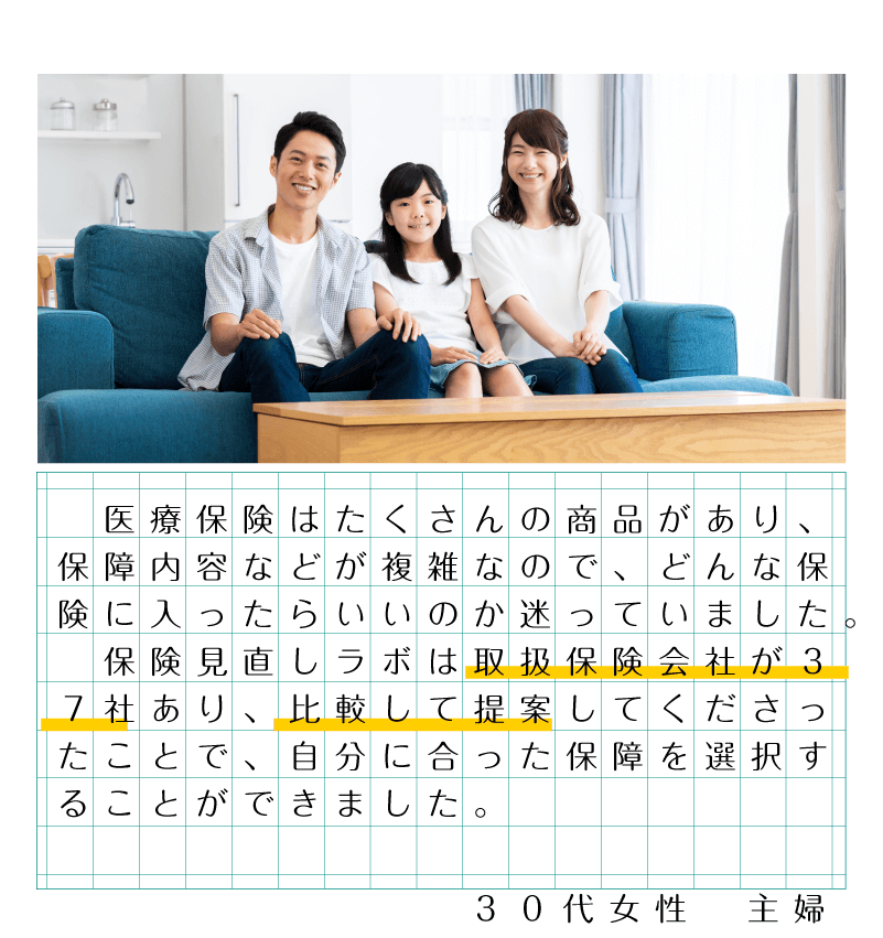 医療保険はたくさんの商品があり、保障内容などが複雑なので、どんな保険に入ったらいいのか迷っていました。保険見直しラボは取扱保険会社が36社あり、比較して提案してくださったことで、自分に合った保障を選択することができました。30代女性 主婦