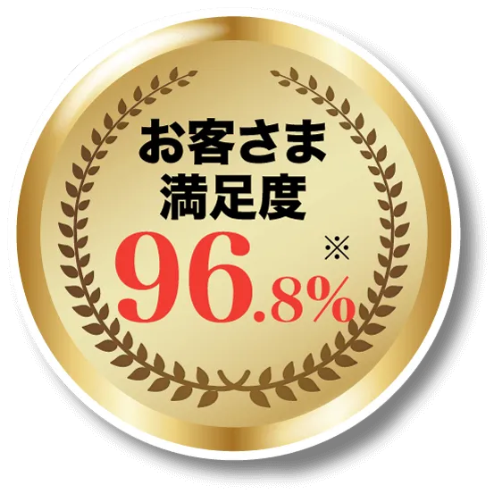 お客さま満足度96.8%