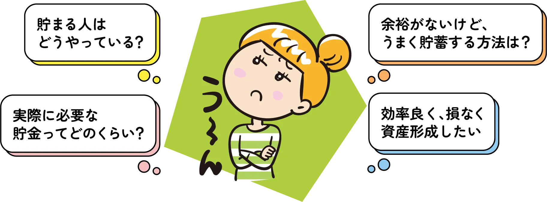 貯まる人はどうやっている?実際に必要な貯金ってどのくらい?余裕がないけど、うまく貯蓄する方法は?効率良く、損なく資産形成したい