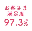 お客さま満足度97.3％