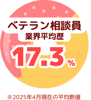 ベテラン相談員 業界平均歴17.3年