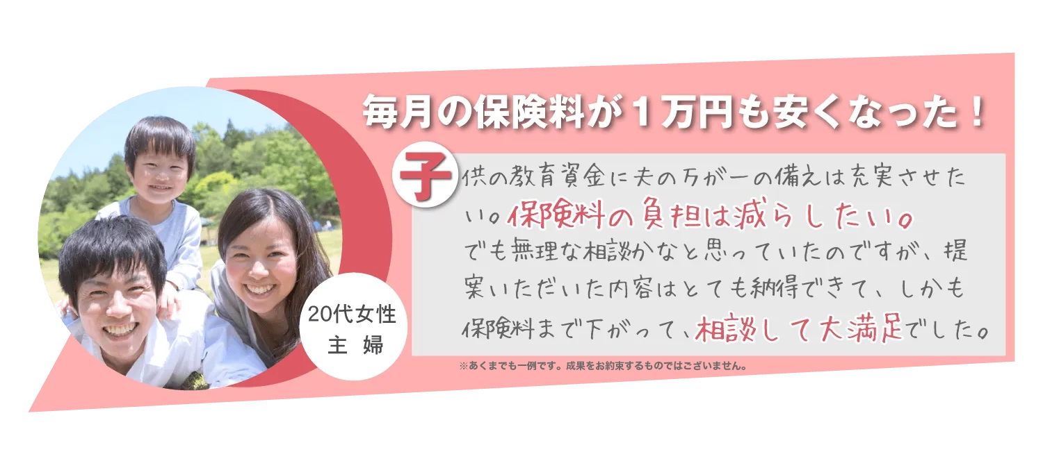 毎月の保険料が1万円も安くなった！