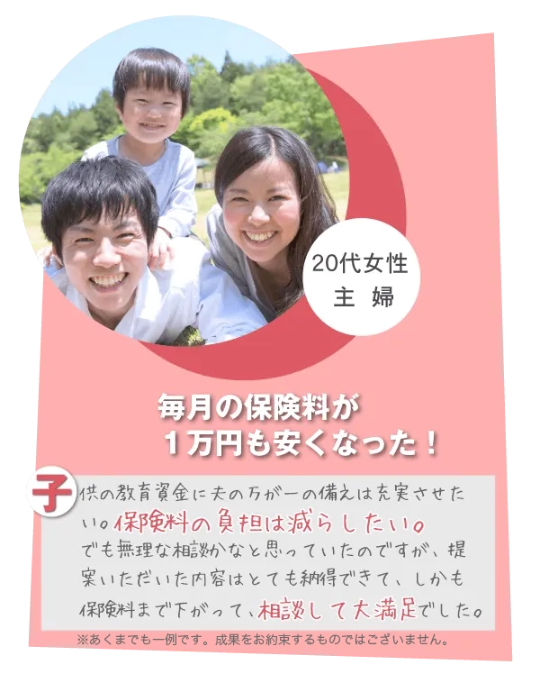 毎月の保険料が1万円も安くなった！