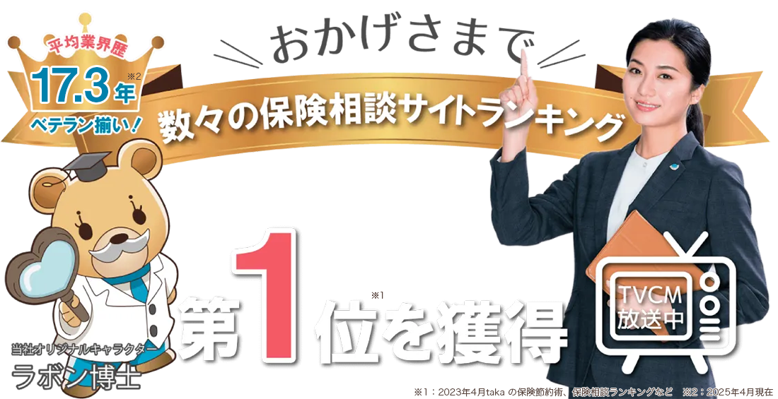 数々の保険相談サイトランキングでNO.1！