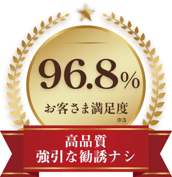 お客さま満足度96.8%