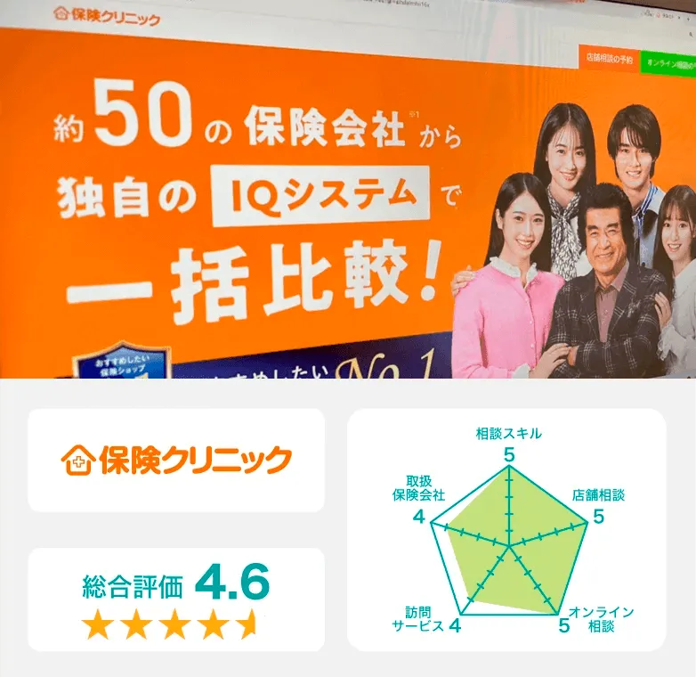 保険クリニック総合評価4.6
